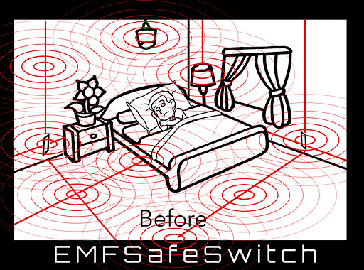 Sleeping person surrounded by EMF radiation rings